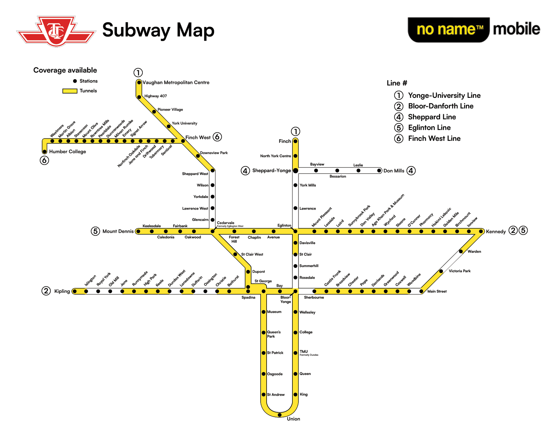 TTC map