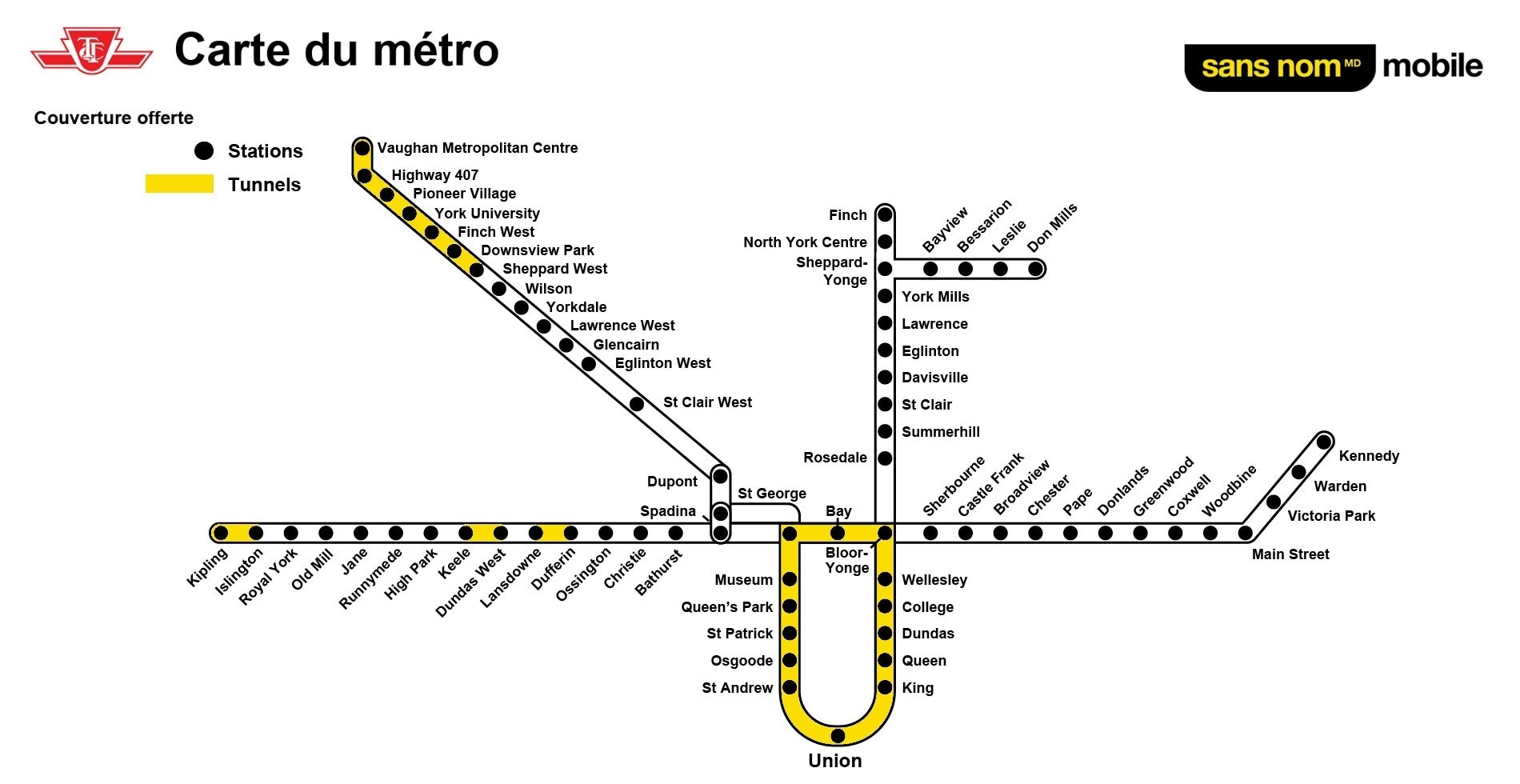 TTC map